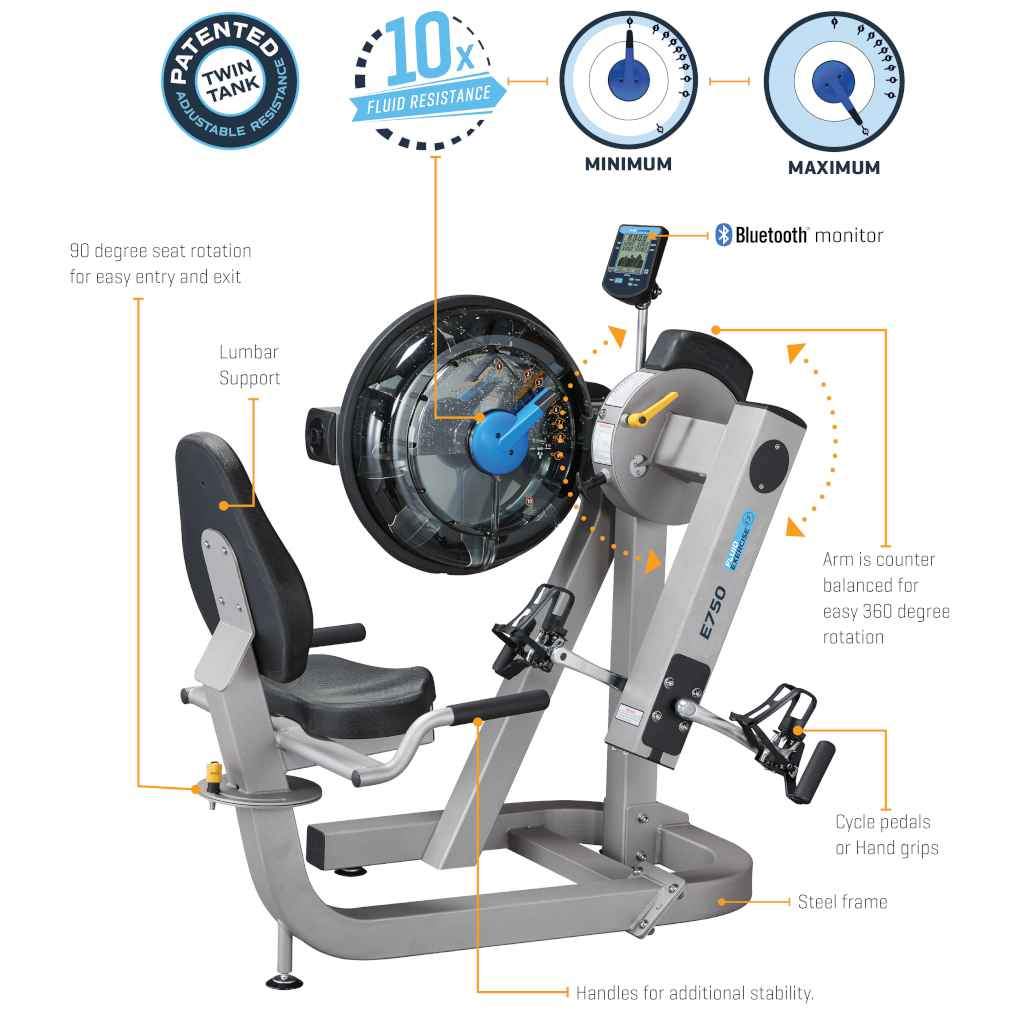 Evolution E750 Cycle UBE Cardio Training First Degree Fitness 