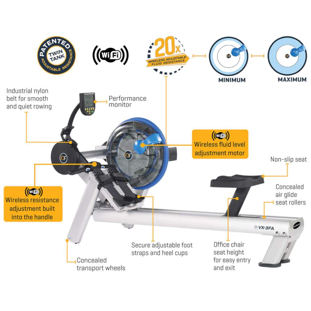 First Degree Fitness Vortex VX3 FA Rowing Machine Cardio Training First Degree Fitness 