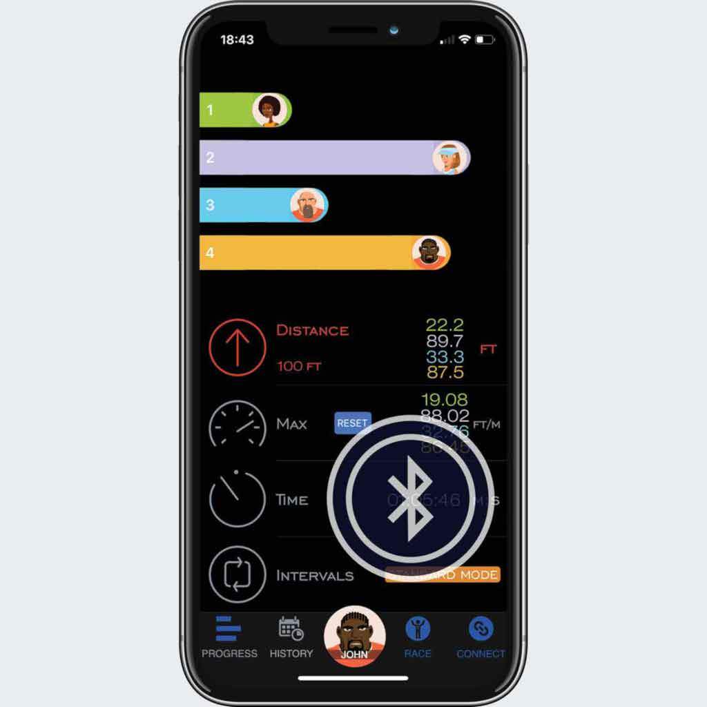 RopeFlex HiperVision Module accessory Ropeflex 