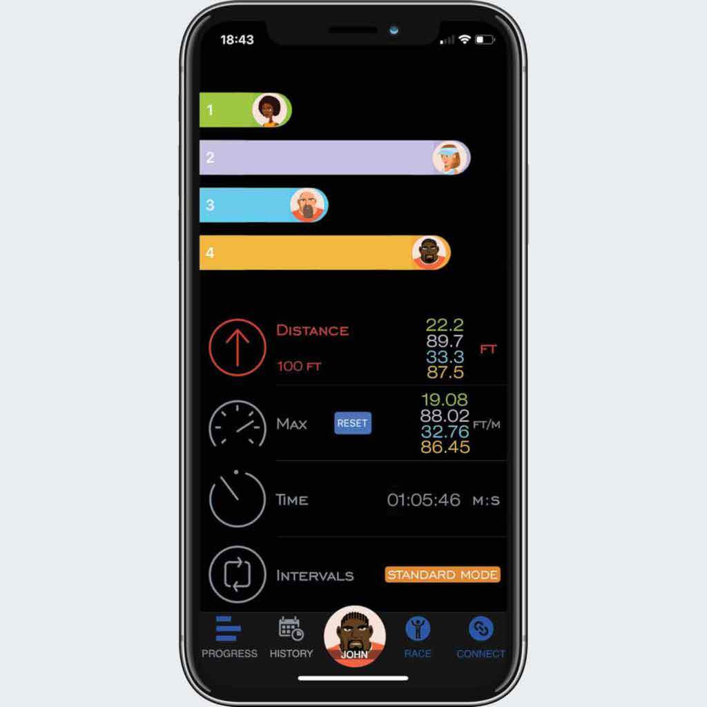 RopeFlex HiperVision Module accessory Ropeflex 