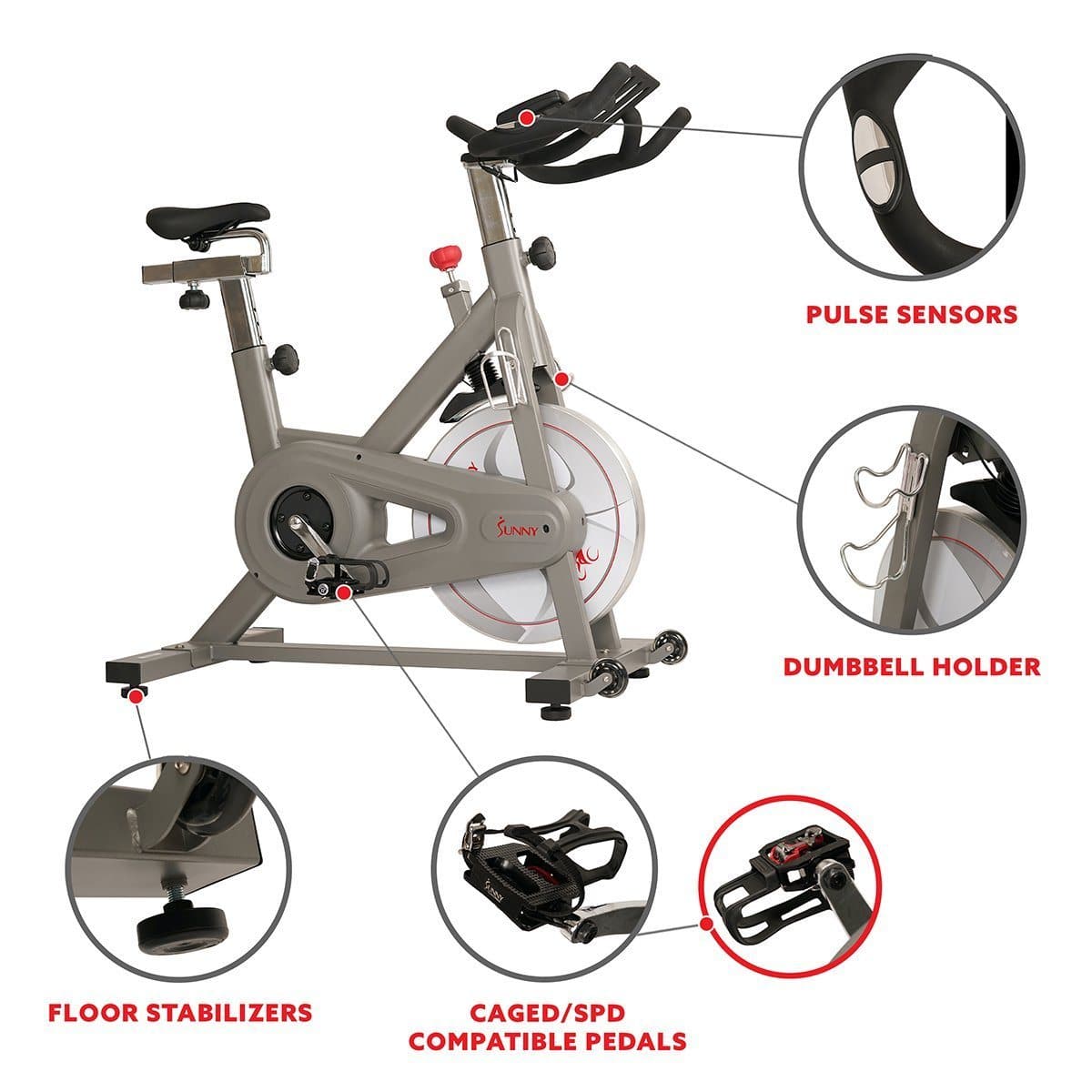 Synergy Pro Magnetic Indoor Cycling Bike Sunburst Fitness Supply